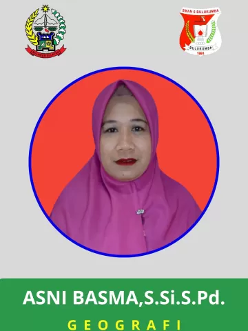 Asni Basma,S.Pd, S.Si