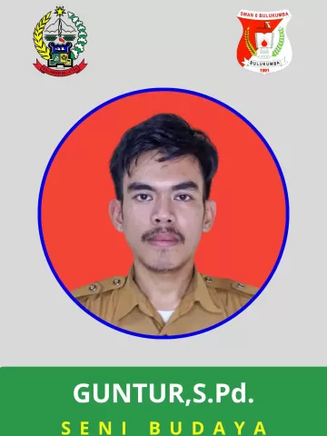 Guntur,S.Pd