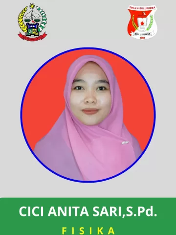 Cici Anitasari,S.Pd