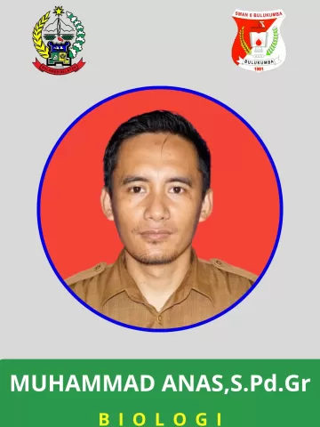 Muhammad Anas,S.Pd