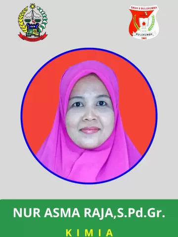 Nur Asma Raja,S.Pd