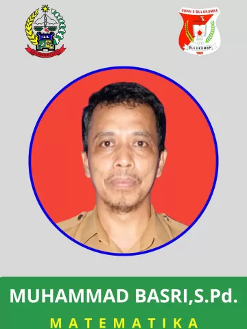 Muhammad Basri,S.Pd