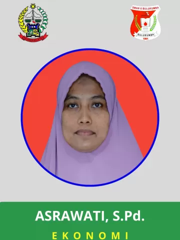 Asrawati,S.Pd