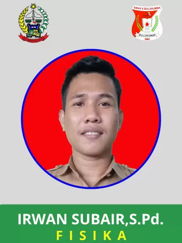 Irwan Subair,S.Pd