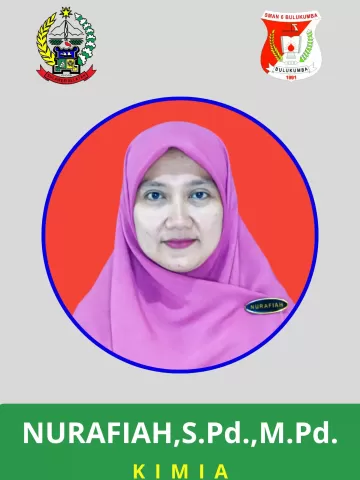 Nurafiah,S.Pd, M.Pd