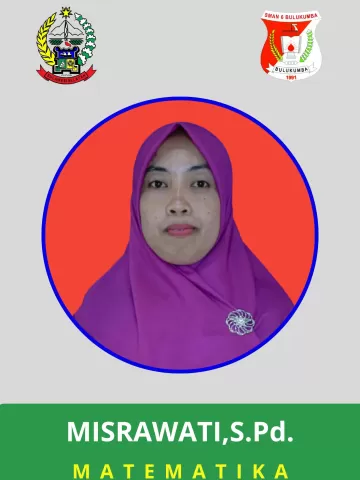 Misrawati,S.Pd